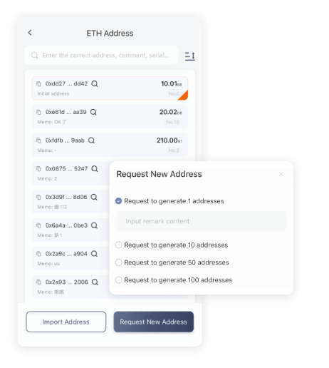 货物